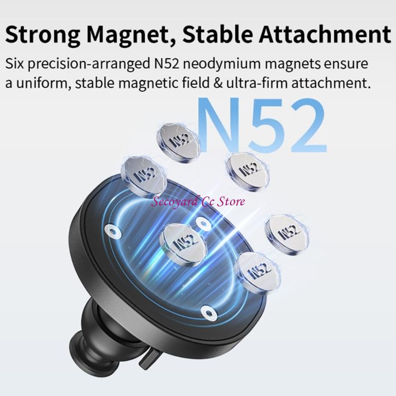 N3UC Camera Mount 360 degree A - огляд і ціна Outdoor Adventure Degree