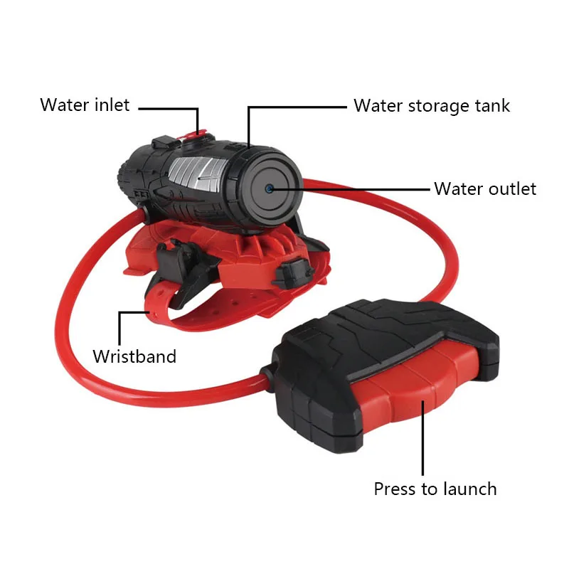 Water Gun Spider Launcher Wris - огляд і ціна Outdoor Adventure Game